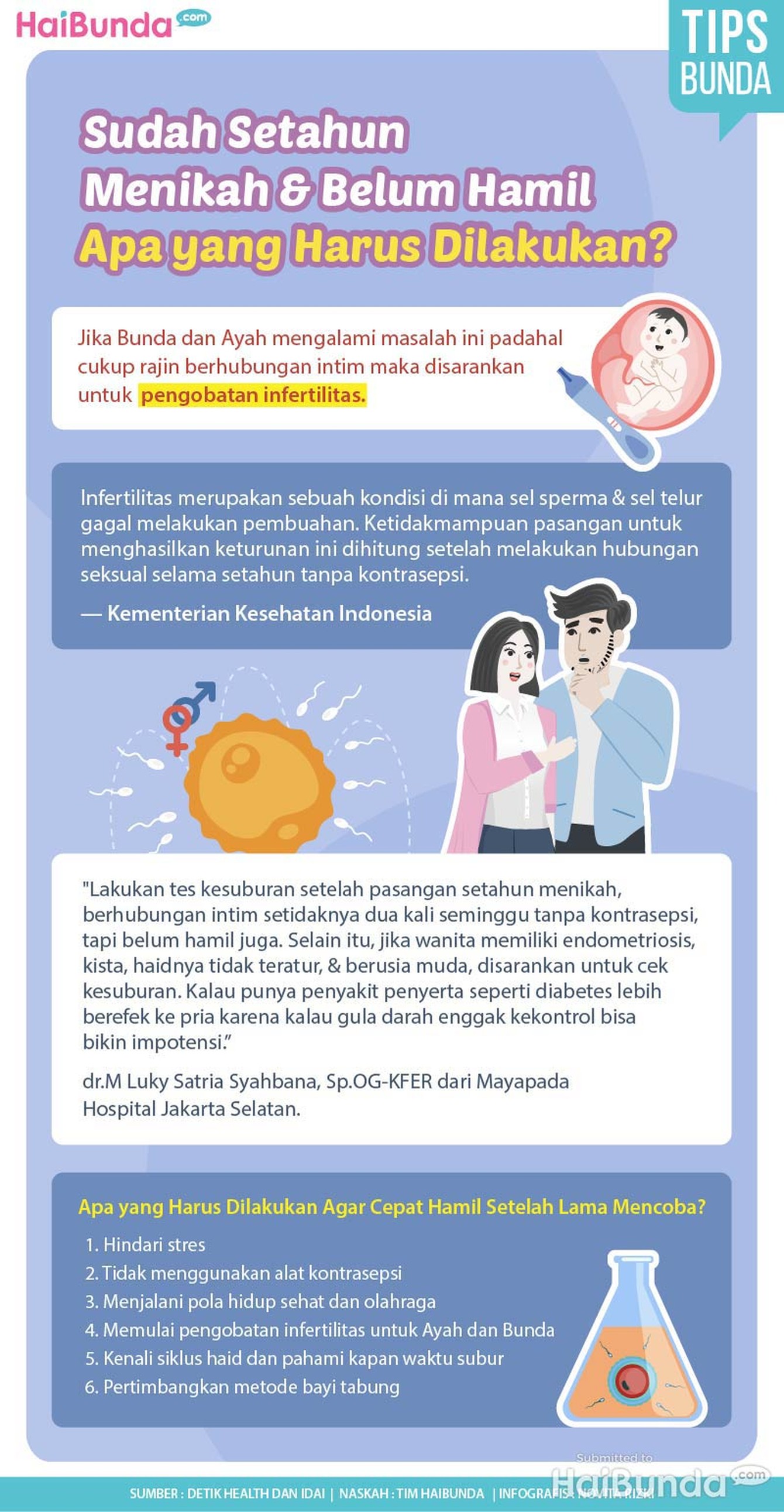 Infografis Sudah Setahun Menikah & Belum Hamil, Apa yang Harus Dilakukan? Infografis Sudah Setahun Menikah & Belum Hamil, Apa yang Harus Dilakukan?
