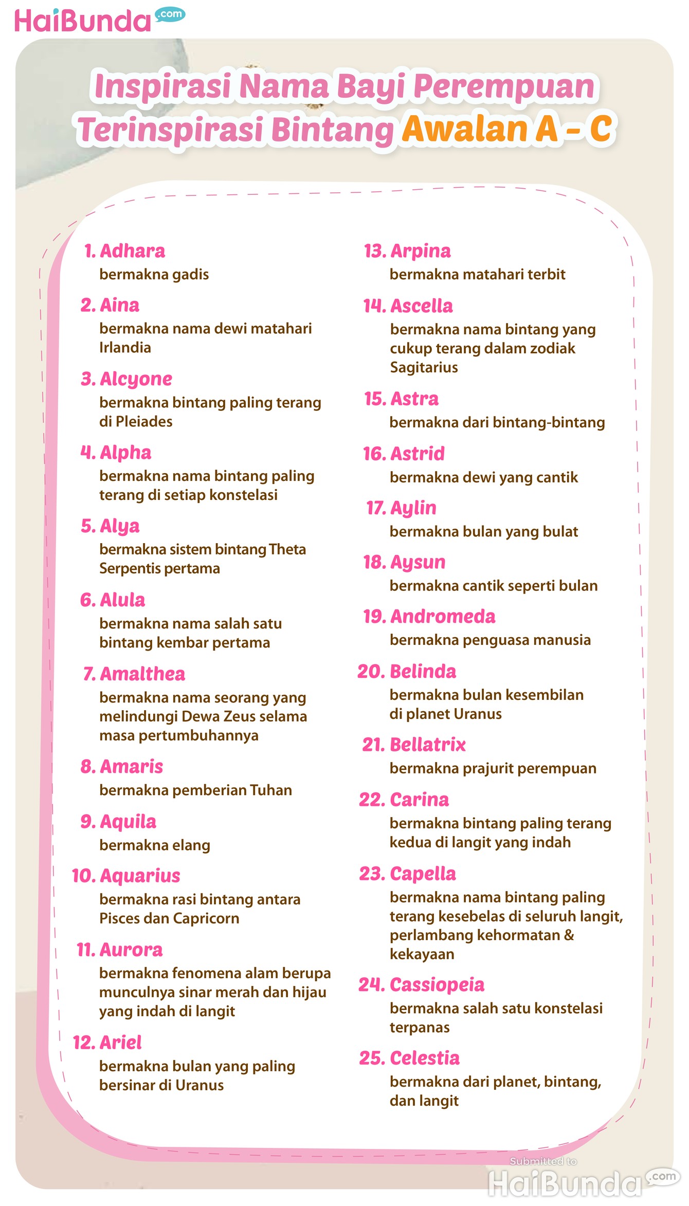 Inspirasi Nama Bayi Perempuan Terinspirasi Bintang Awalan A - C