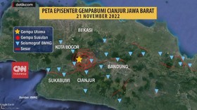 VIDEO: Mengenal Sesar Cimandiri Pemicu Gempa Cianjur M 5,6