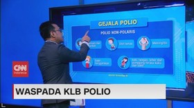 VIDEO: Waspada KLB Polio