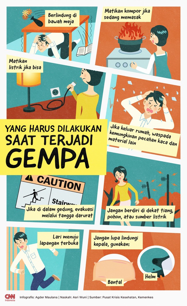 Indonesia adalah negara rawan bencana gempa bumi. Alih-alih panik, masyarakat disarankan untuk melakukan hal-hal berikut saat terjadi gempa bumi.