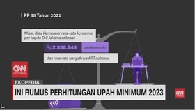 VIDEO: Ini Rumus Perhitungan Upah Minimum 2023