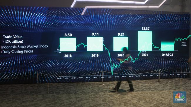 Wah! Ini Daftar Emiten Bursa yang Lakukan PHK Karyawan