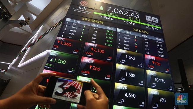 Banyak Sentimen 'Hot', Yuk Baca Sebelum Dagang Saham