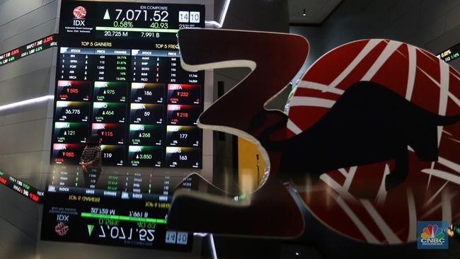 Ini Saham Termoncer & Terboncos di RI Tahun 2022