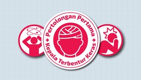 INFOGRAFIS: Pertolongan Pertama saat Kepala Terbentur Keras
