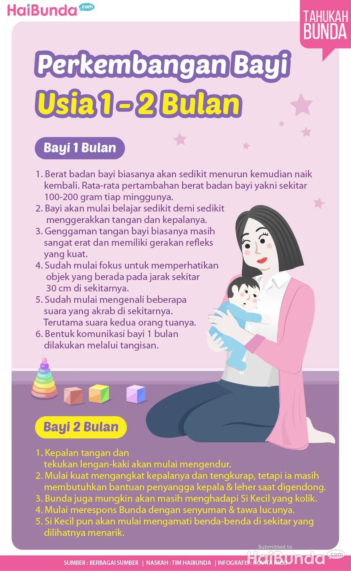Infografis Perkembangan Bayi Usia 1 - 3 Bulan