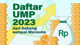 img-title INFOGRAFIS: Daftar UMP 2023 dari Sabang sampai Merauke