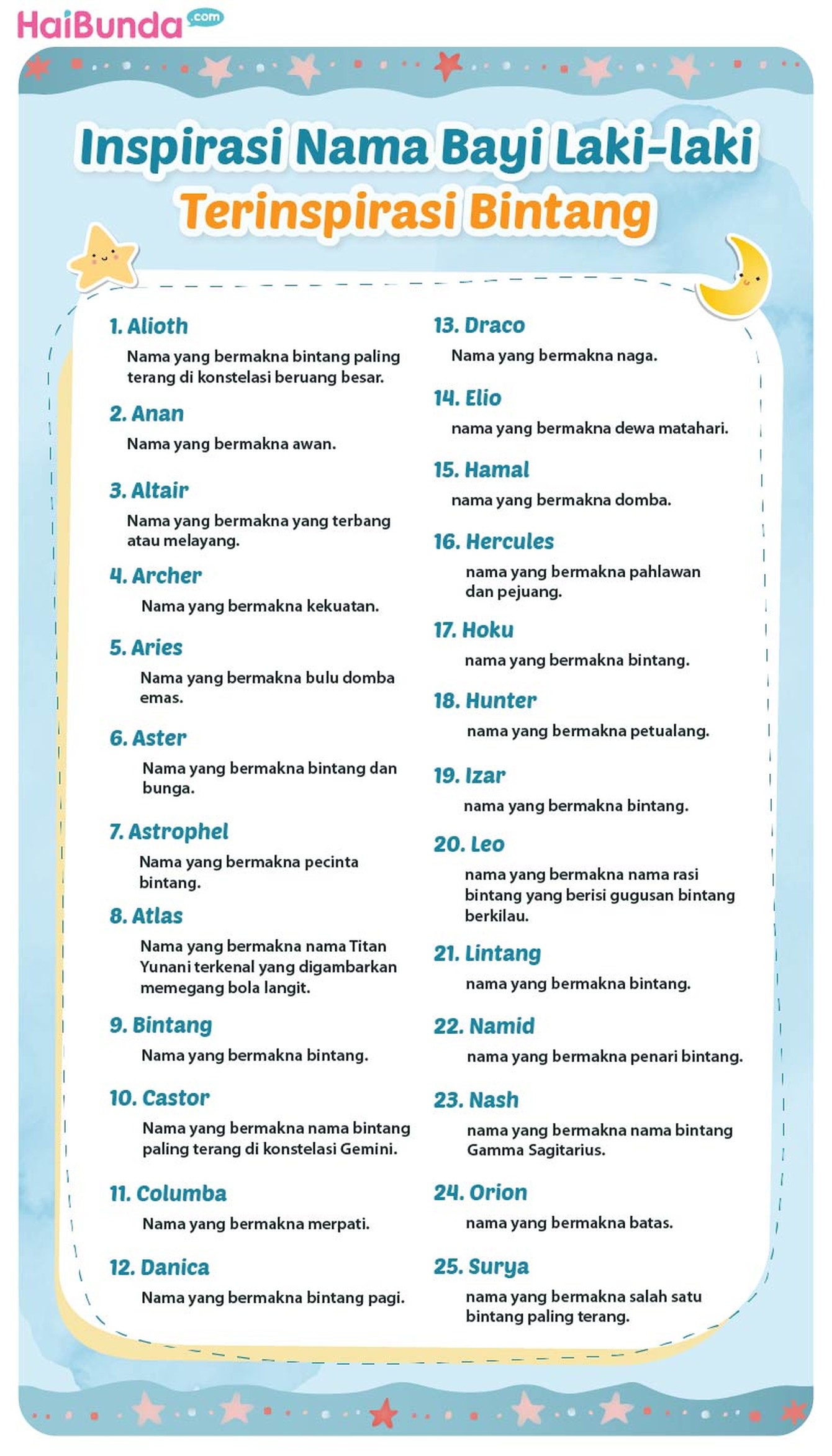 infografis nama bayi laki-laki terinspirasi dari bintang
