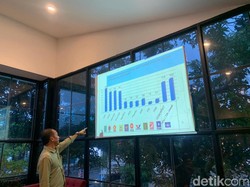 Elektabilitas Prabowo Nomor Wahid di Jatim, Ungguli Ganjar dan Anies