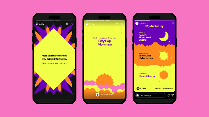 Sudah Punya Juga, Belum? Begini Cara Bikin Spotify Wrapped 2022
