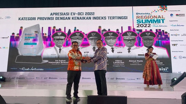 Pj Gubernur Sulawesi Barat, Akmal Malik meraih penghargaan karena dinilai sukses meningkatkan indeks daya saing digital di Sulbar.