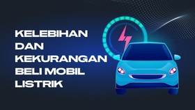 INFOGRAFIS: Untung Rugi Beli Mobil Listrik Saat Ini