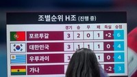 <p>Selanjutnya ada Kim Seol Hyun, Bunda. Bintang <em>Gangnam Blues</em> ini juga membagikan momen kemenangan Korsel di Instastory-nya. Dalam unggahan tersebut, ia mengaku yakin timnas Korea Selatan bakal menang. "Wow. Aku tahu mereka bisa melakukannya." (Foto: Instagram @s2seolhyuns2) <br /><br /><br /></p>