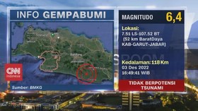 VIDEO: Gempa Magnitudo 6,4 Guncang Garut