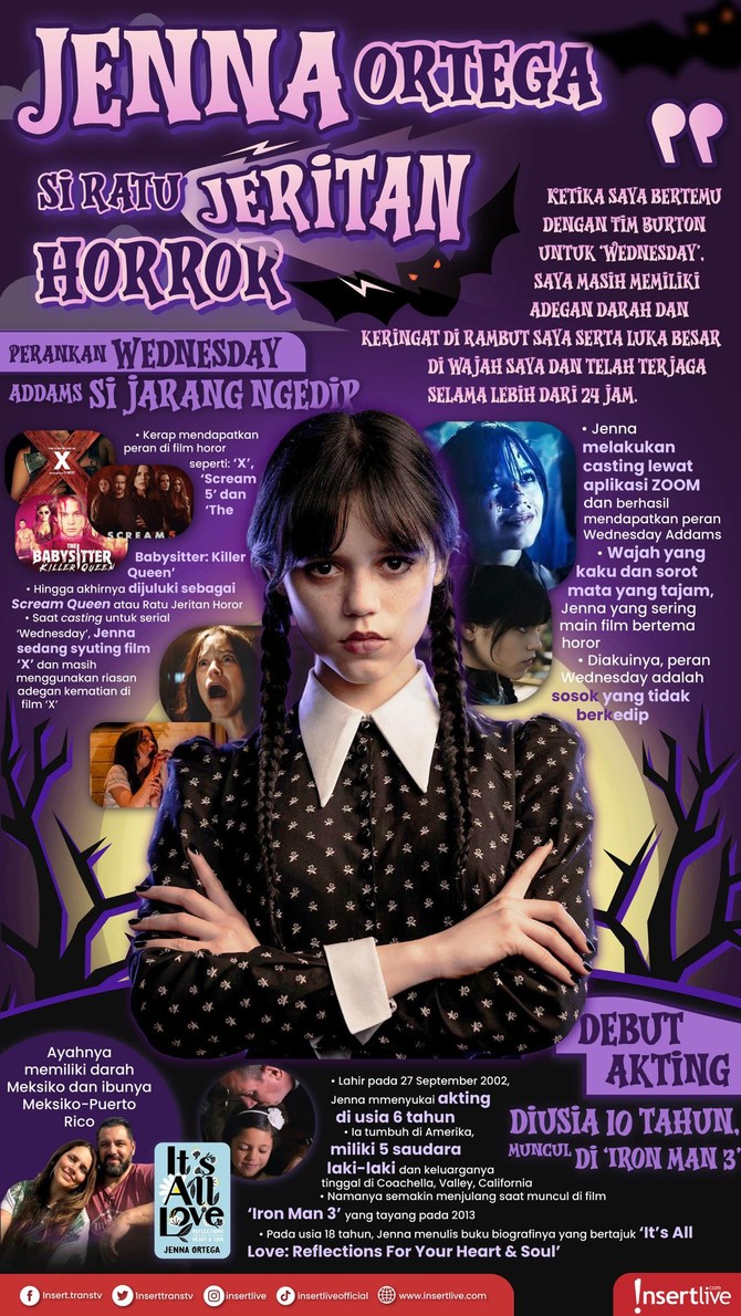 Infografis Jenna Otega Profil Jenna Otega yang dijuluki ratu jeritan horor