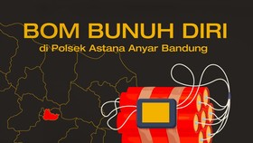 INFOGRAFIS: Bom Bunuh Diri di Polsek Astana Anyar Bandung