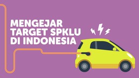 INFOGRAFIS: Mengejar Target SPKLU di Indonesia