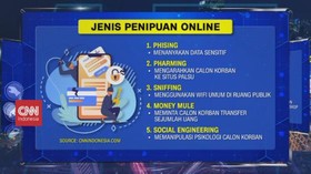 VIDEO: Waspada Modus Baru Penipuan Online