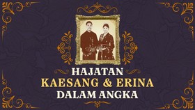 INFOGRAFIS: Hajatan Kaesang dan Erina dalam Angka