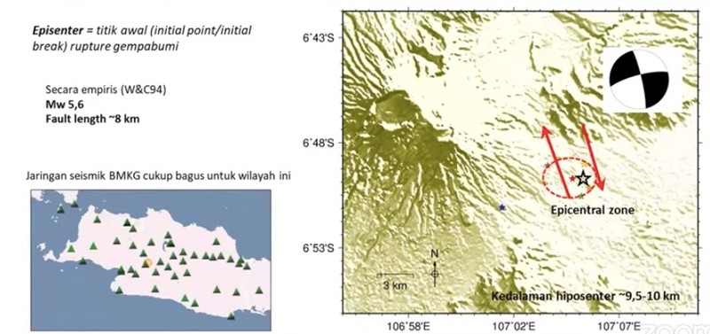 Pasca gempa Cianjur Magnitudo 5,6 mengungkap fakta baru soal sesar atau patahan baru yang ditemukan bernama Patahan Cugenang. (Dok. BMKG)