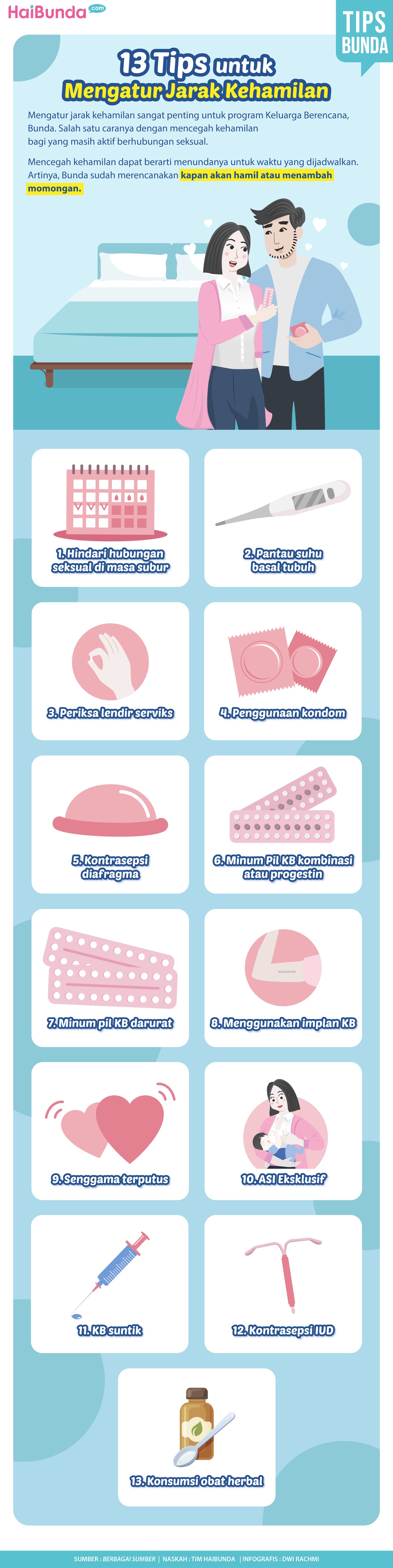 Infografis 3 Tips untuk Mengatur Jarak Kehamilan