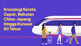 INFOGRAFIS: Kereta Cepat, Rebutan China-Jepang hingga Konsesi 80 Tahun