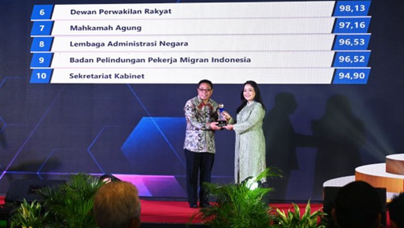 Pejabat Pengelola Informasi dan Dokumentasi (PPID) Sekretariat Jenderal Dewan Perwakilan Rakyat (Setjen DPR RI)