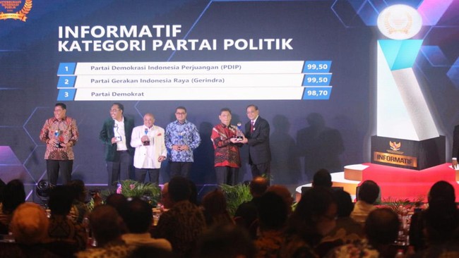 PDIP kembali meraih penghargaan Keterbukaan Informasi Publik Tahun 2022 dari KIP RI dan menjadikan capaian ini sebagai cambuk untuk ke depannya lebih baik.