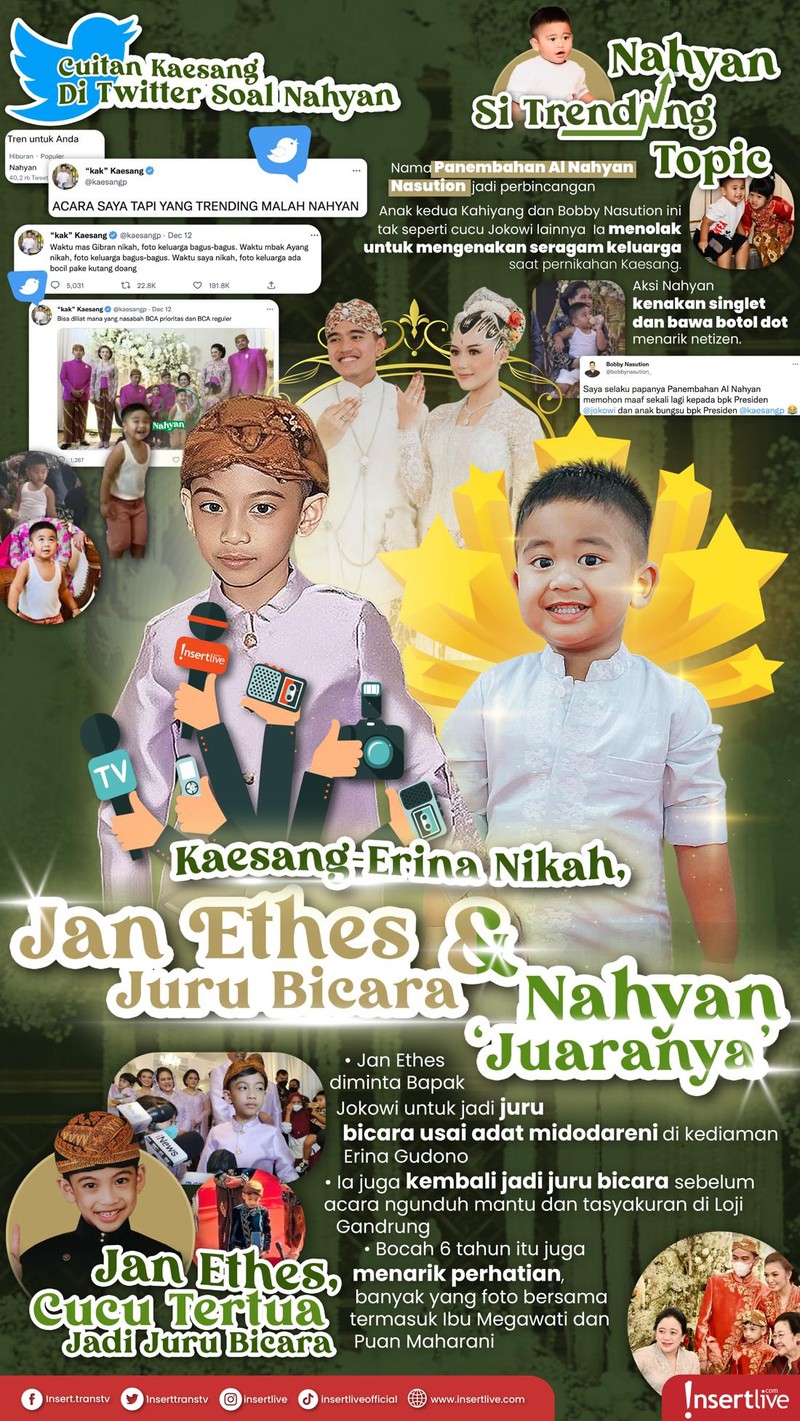 Keponakan Kaesang Pangarep di pesta pernikahan