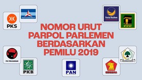 INFOGRAFIS: Nomor Urut Parpol Parlemen Berdasarkan Pemilu 2019