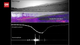 VIDEO: 'Setan Debu' Berbisik dari Mars