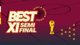INFOGRAFIS: Best 11 Semifinal Piala Dunia, Messi-Alvarez di Depan