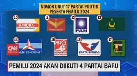 VIDEO: Kemeriahan Pengundian Nomor Urut Pemilu 2024