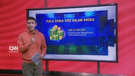 VIDEO: Piala Dunia 2022 Dalam Angka