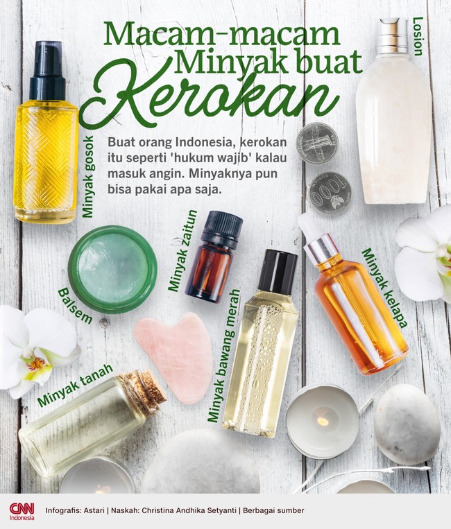 Buat orang Indonesia, kerokan itu seperti 'hukum wajib' kalau masuk angin. Minyaknya pun bisa pakai apa saja.