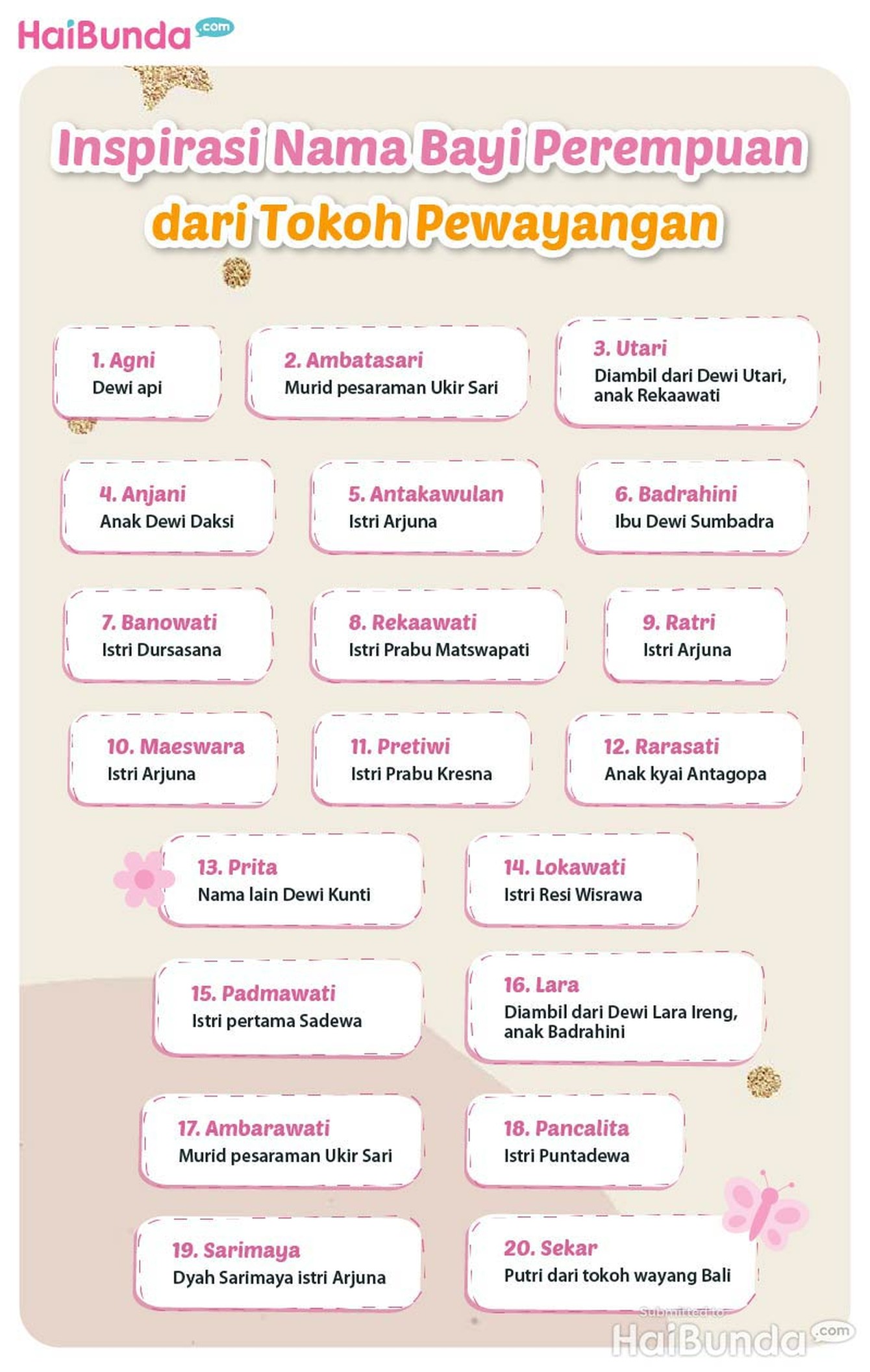 Infografis Inspirasi Nama Bayi Perempuan  dari Tokoh Pewayangan