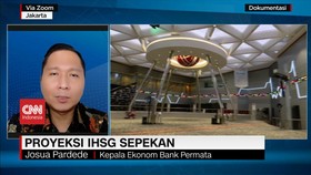 VIDEO: Proyeksi IHSG Sepekan