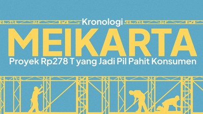 INFOGRAFIS: Kronologi Meikarta, Proyek Rp278 T Jadi Pil Pahit Konsumen