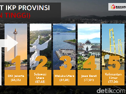 9 Daerah di Jabar Masuk Kategori Rawan Tertinggi Jelang Pemilu 2024