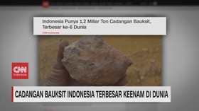 VIDEO: Cadangan Bauksit Indonesia Terbesar Keenam di Dunia