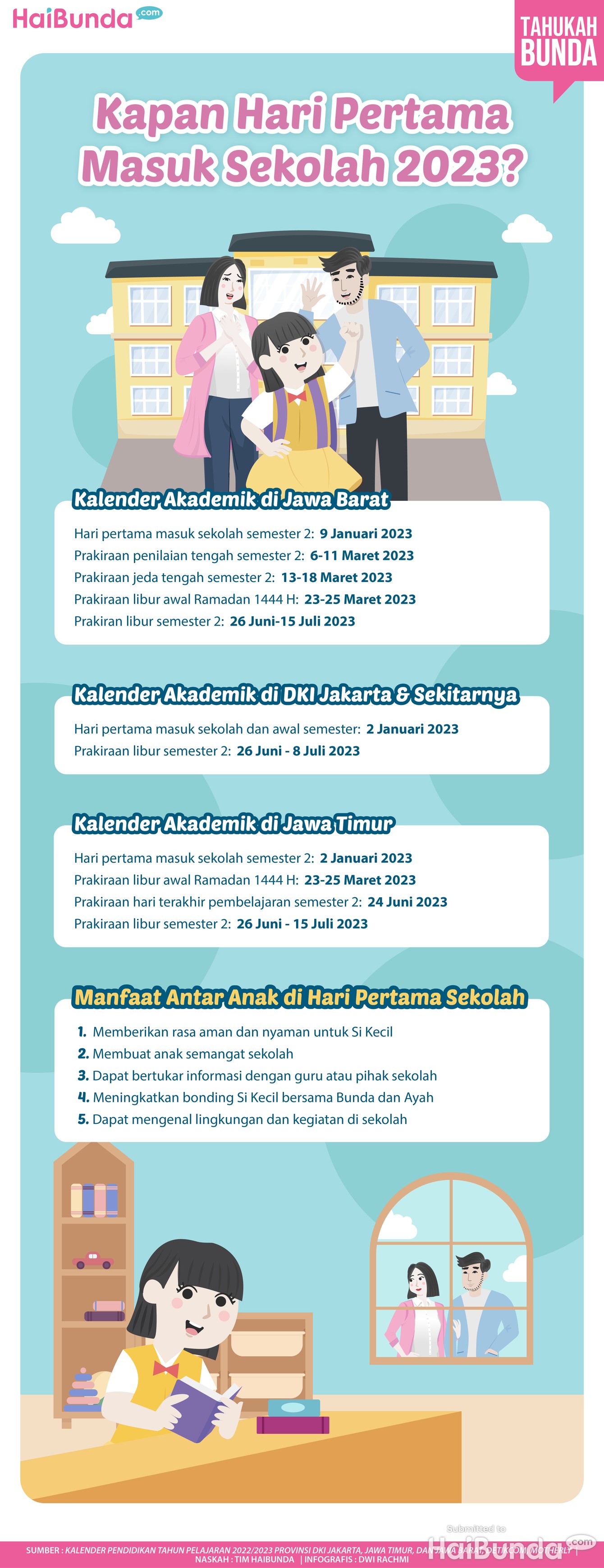 Infografis Kapan Hari Pertama Masuk Sekolah 2023?
