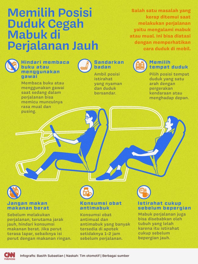 Masalah yang kerap ditemui saat melakukan perjalanan yaitu mengalami mabuk atau mual. Ini bisa diatasi dengan memperhatikan cara duduk di mobil.