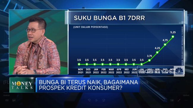 4 Skenario Gelap Ekonomi Tahun Depan, Nomor 3 Paling Ngeri!