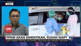 VIDEO: PPKM Akan Dihentikan, Sudah Siap?