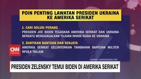 VIDEO: Presiden Zelensky Temui Biden di Amerika Serikat