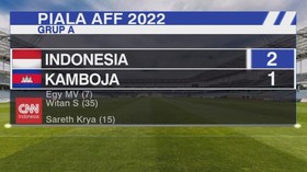 VIDEO: Indonesia Kalahkan Kamboja Pada Laga Pertama Grup A