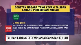 VIDEO: Taliban Larang Perempuan Afganistan Kuliah