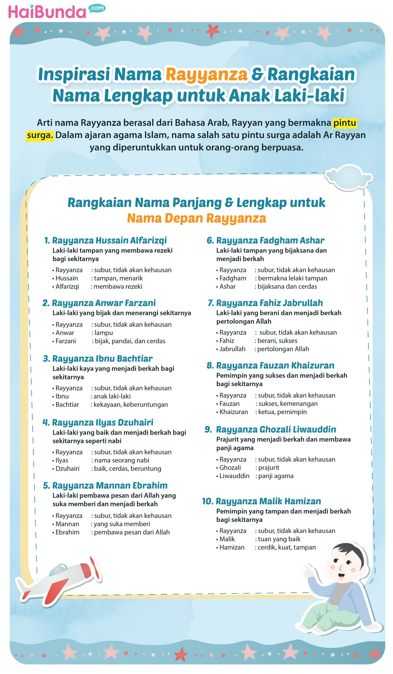infografis nama bayi Infografis nama bayi
