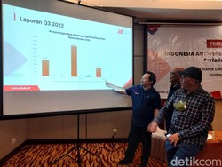 Ada 34.622 Kasus Phising di Indonesia Selama 5 Tahun Terakhir